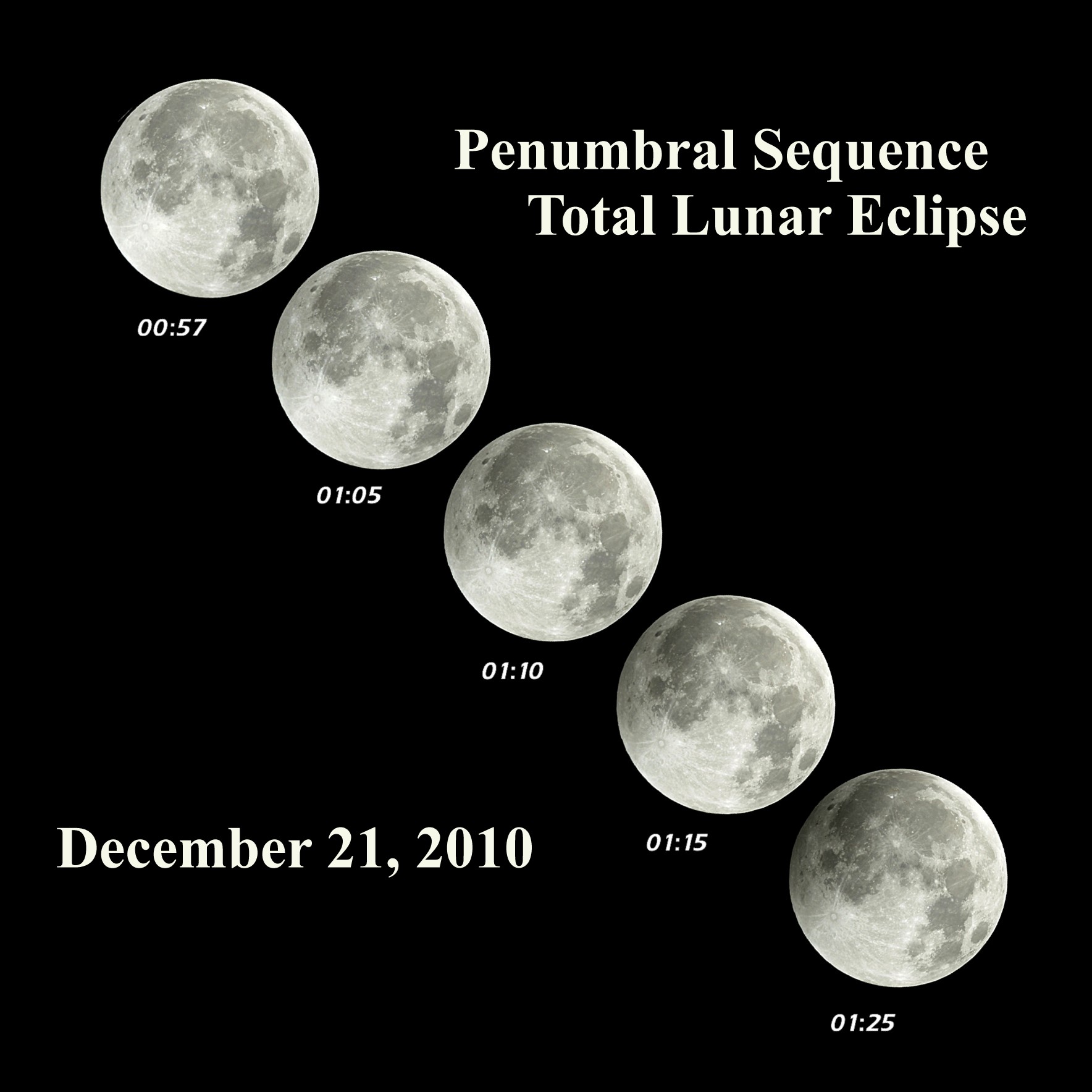 [Ingress penumbral secquence for the 12-21-2010-total lunar eclipse]
